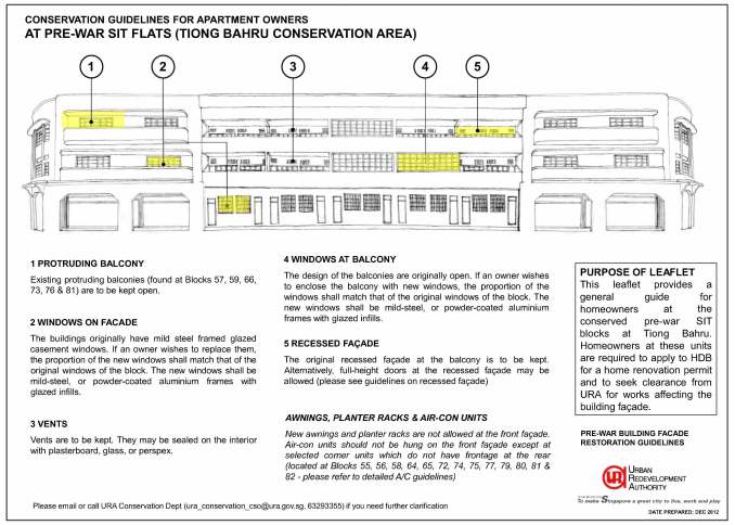 Tiong Bahru General Guidelines_Page_1
